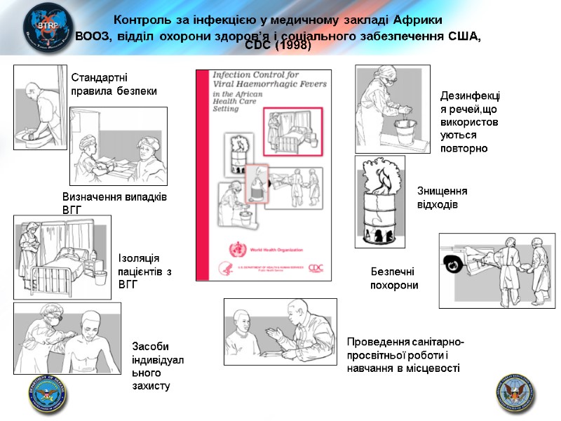 Контроль за інфекцією у медичному закладі Африки ВООЗ, відділ охорони здоров’я і соціального забезпечення